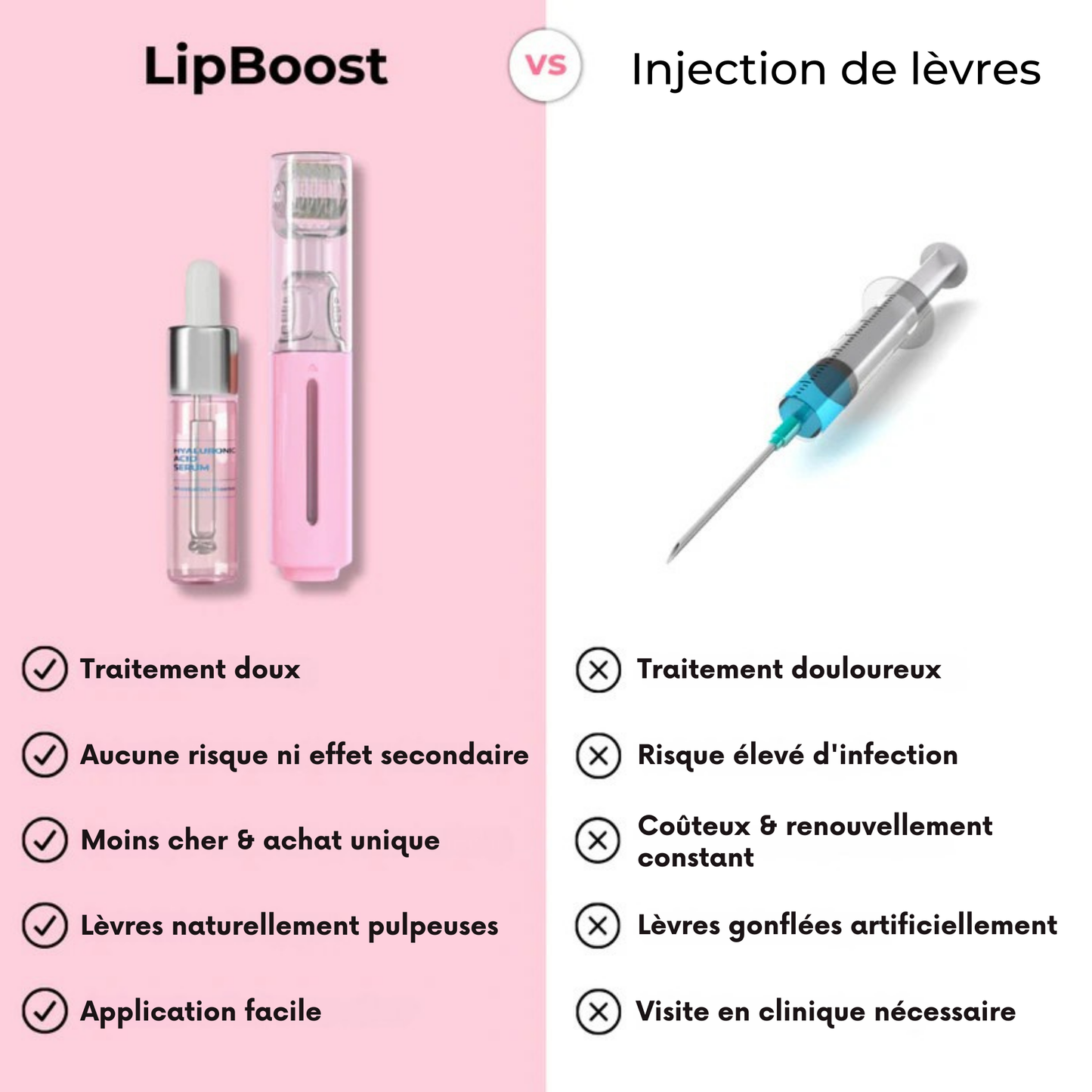 LipBoost® - Fhanel Kit